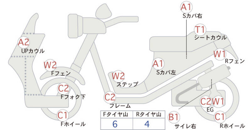 Карта повреждений