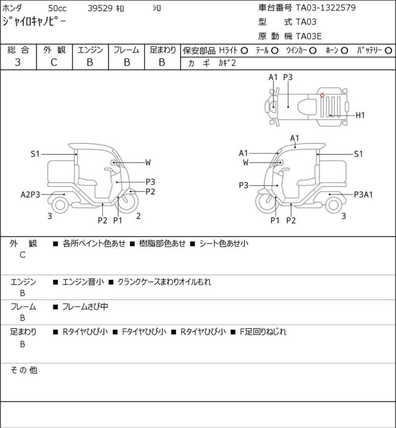 Карта повреждений