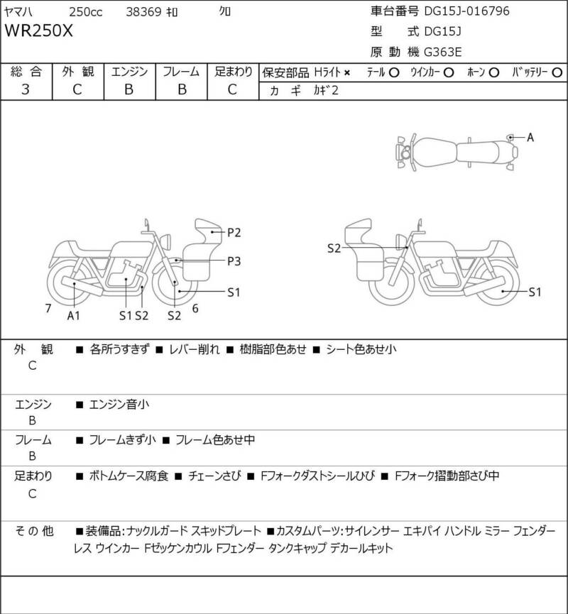 Карта повреждений