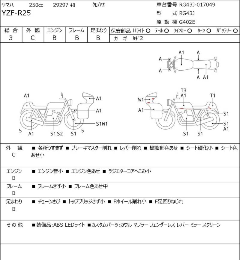 Карта повреждений