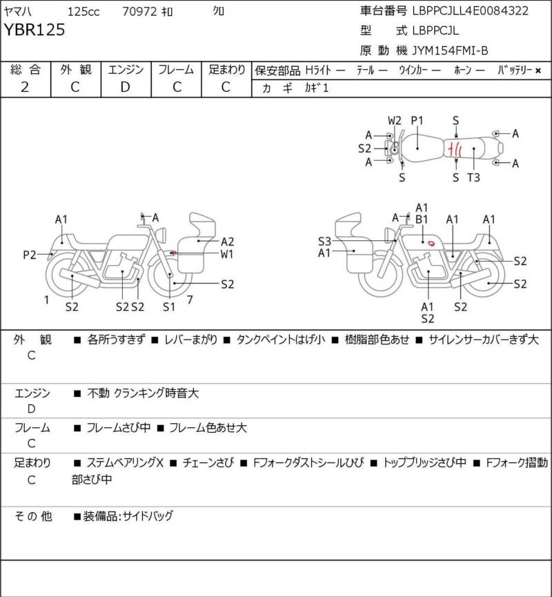 Карта повреждений