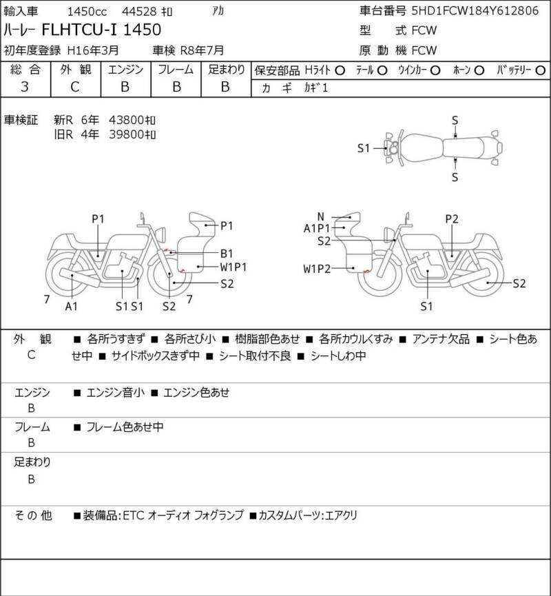 Карта повреждений