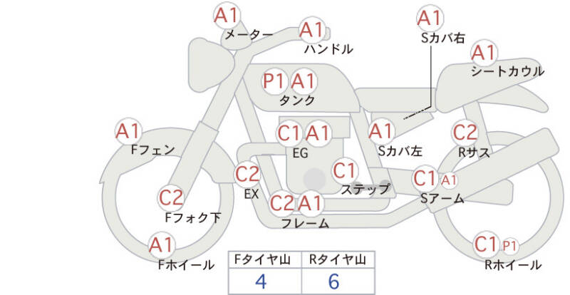 Карта повреждений