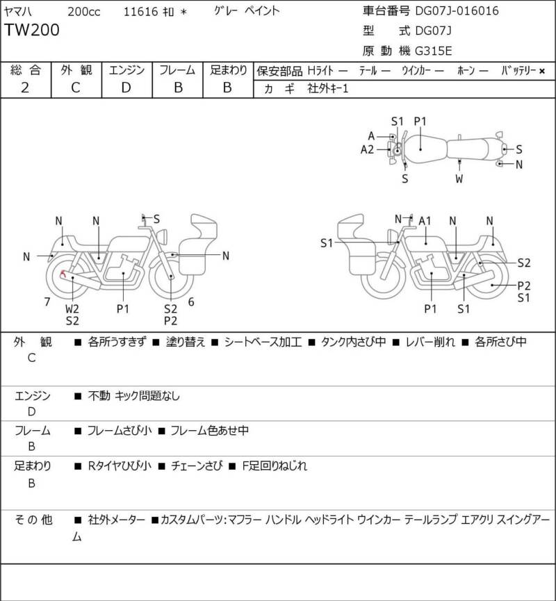 Карта повреждений