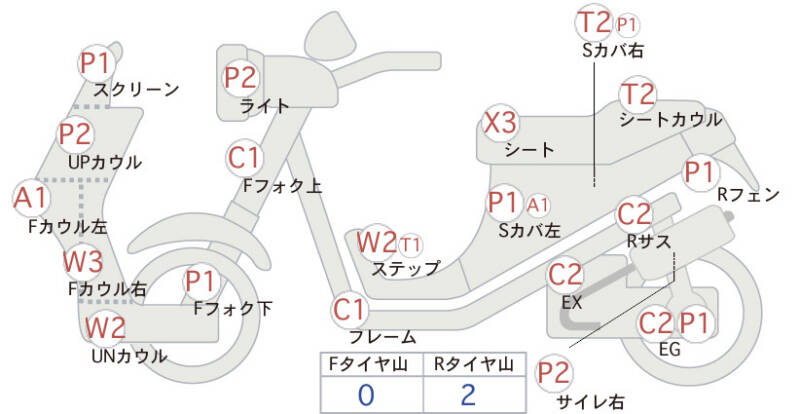 Карта повреждений
