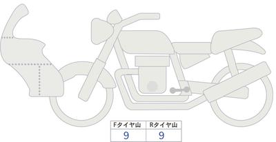 Suzuki SV650SA 2025