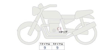 Kawasaki Z650RS 2023