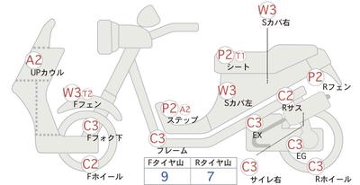 Honda DJ-1 1985