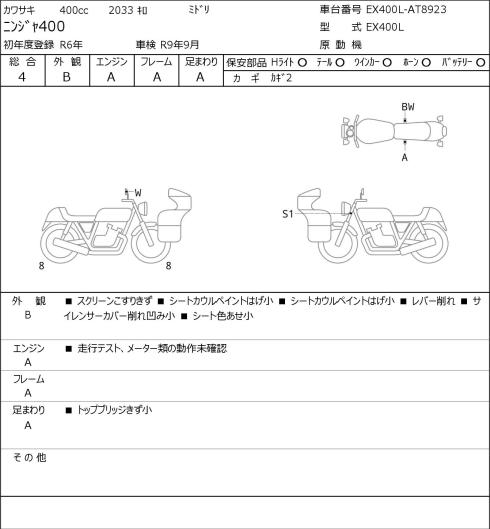 Kawasaki NINJA400 2024