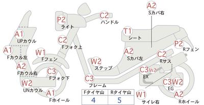 Suzuki SKYWAVE 400