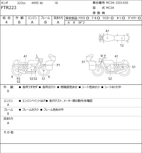 Honda FTR223 2007