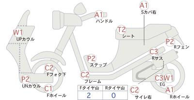 Yamaha AXIS Z