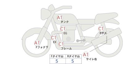 Honda GB350 2022