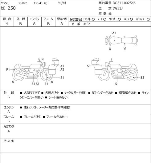Yamaha SEROW XT250 2018