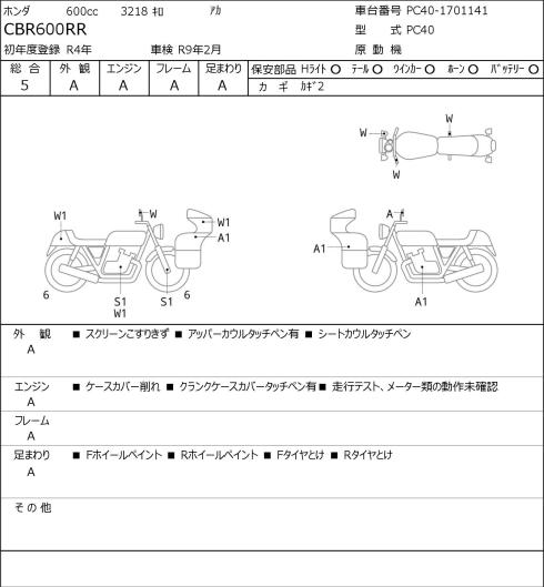 Honda CBR600RR 2021