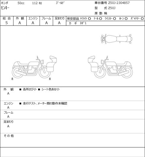 Honda MONKEY 1996