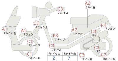 Yamaha MAJESTY S 2016