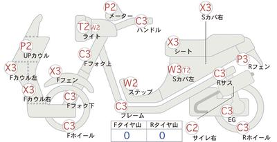 Honda TODAY 2002