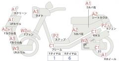 Honda PCX125 2021