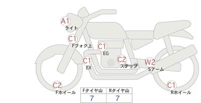 Yamaha SCR950A 2021