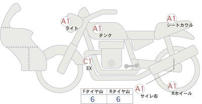 Honda CB400SFVA 2021